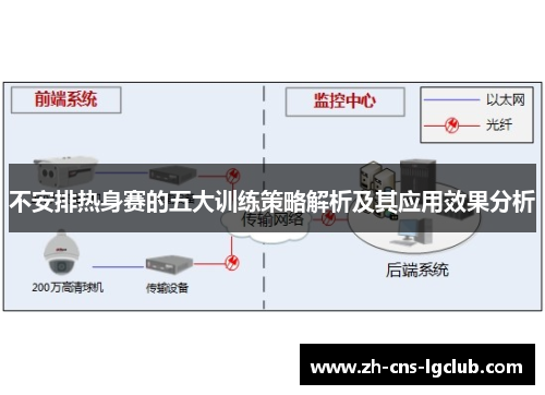 不安排热身赛的五大训练策略解析及其应用效果分析