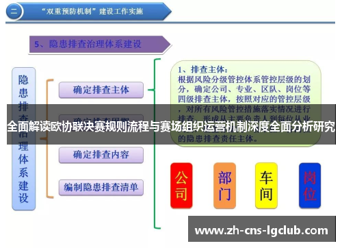 全面解读欧协联决赛规则流程与赛场组织运营机制深度全面分析研究 全面解读欧协联决赛规则流程与赛场组织运营机制深度全面分析研究