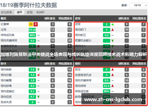 加维对阵曼联法甲关键战全场表现与成长轨迹深度回顾技术战术影响力解析