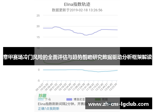 意甲赛场冷门风险的全面评估与趋势前瞻研究数据驱动分析框架解读